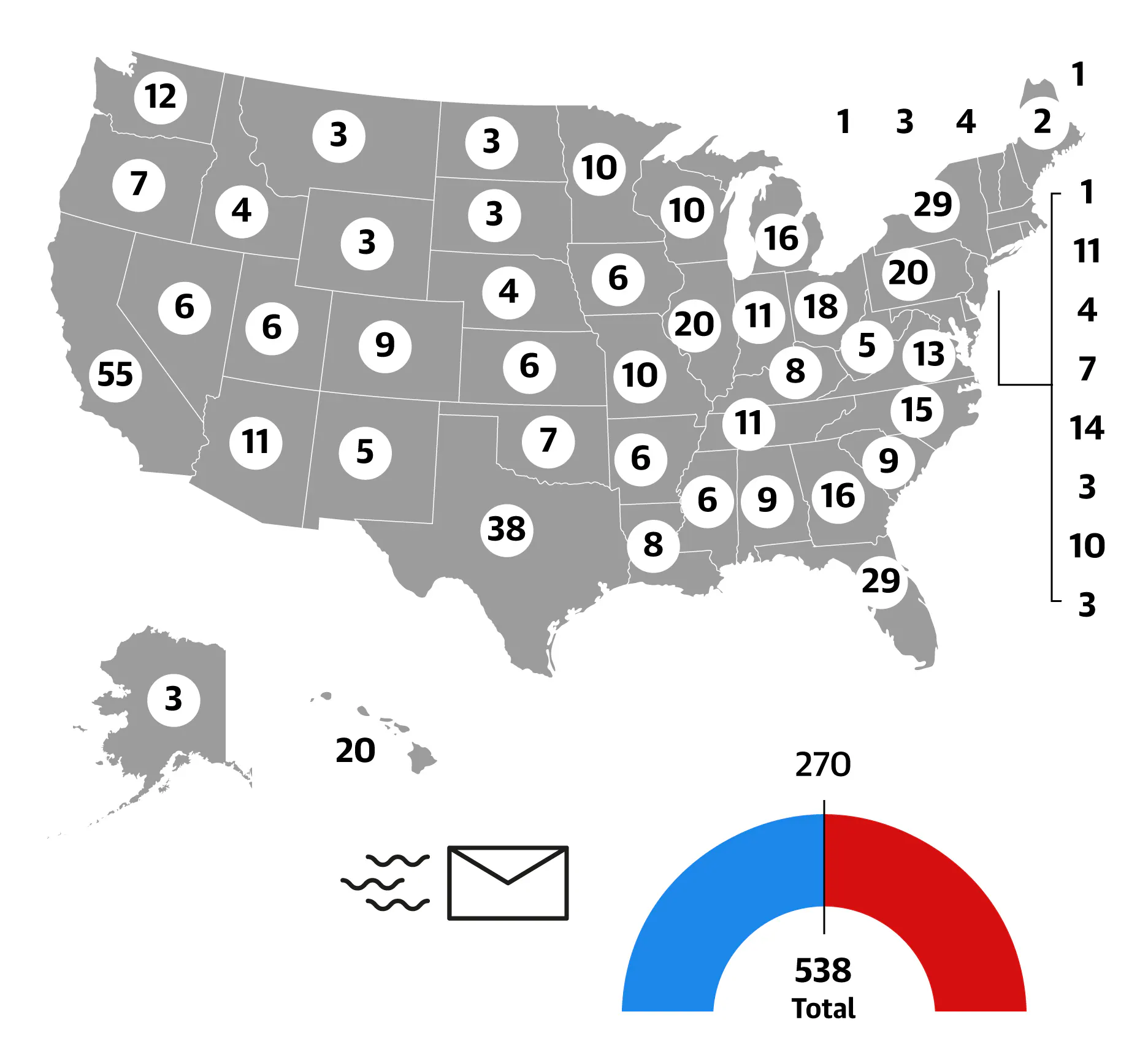 Guía De Las Elecciones En EE UU ¿Qué Datos Y Estados Son Los ...